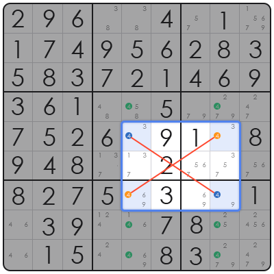how to get good at sudoku